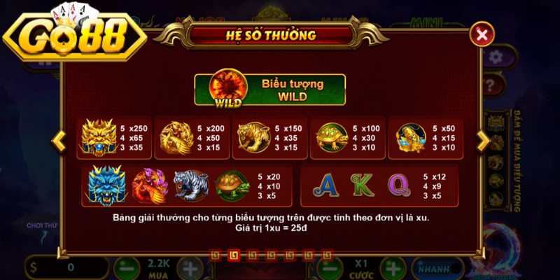 Một số kinh nghiệm chơi Kho Báu Tứ Linh GO88